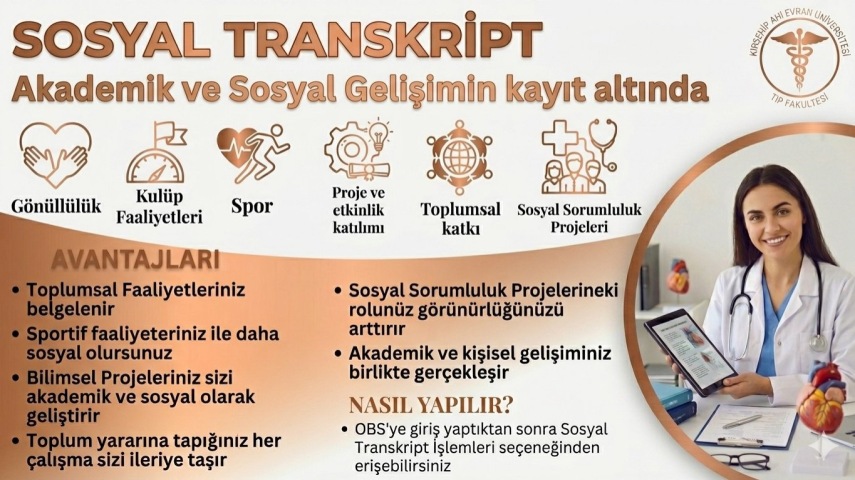 Fakültemizde Sosyal Transkript ile Akademik ve Sosyal Gelişim Kayıt Altına Alınıyor